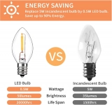 Best Selling Mini C7 LED Edison Bulbs E12 Base Dimmable Warm White Lighting for Home (5)