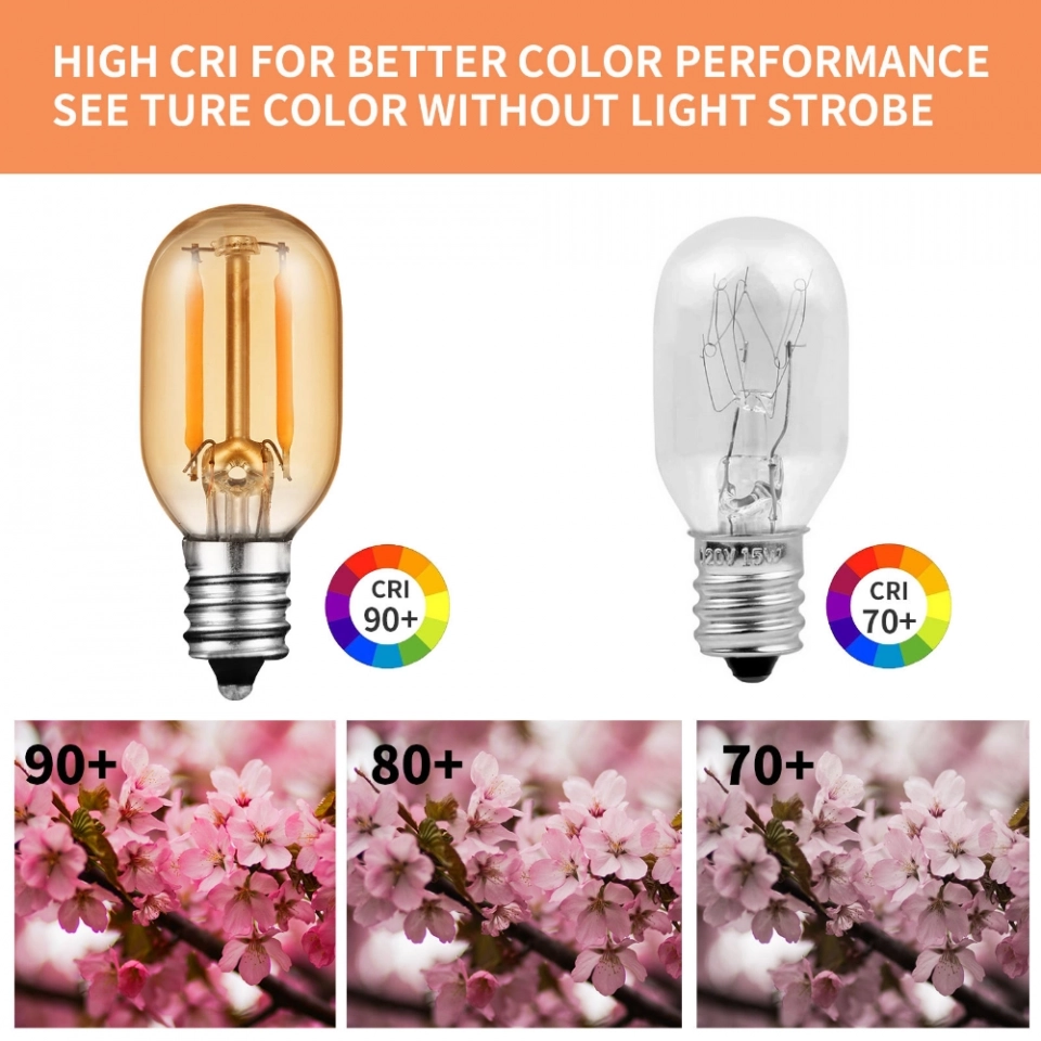 Edison Vintage 2700K Soft Light T22 4W LED Filament Tubular Bulb Halogen Bulb (3)