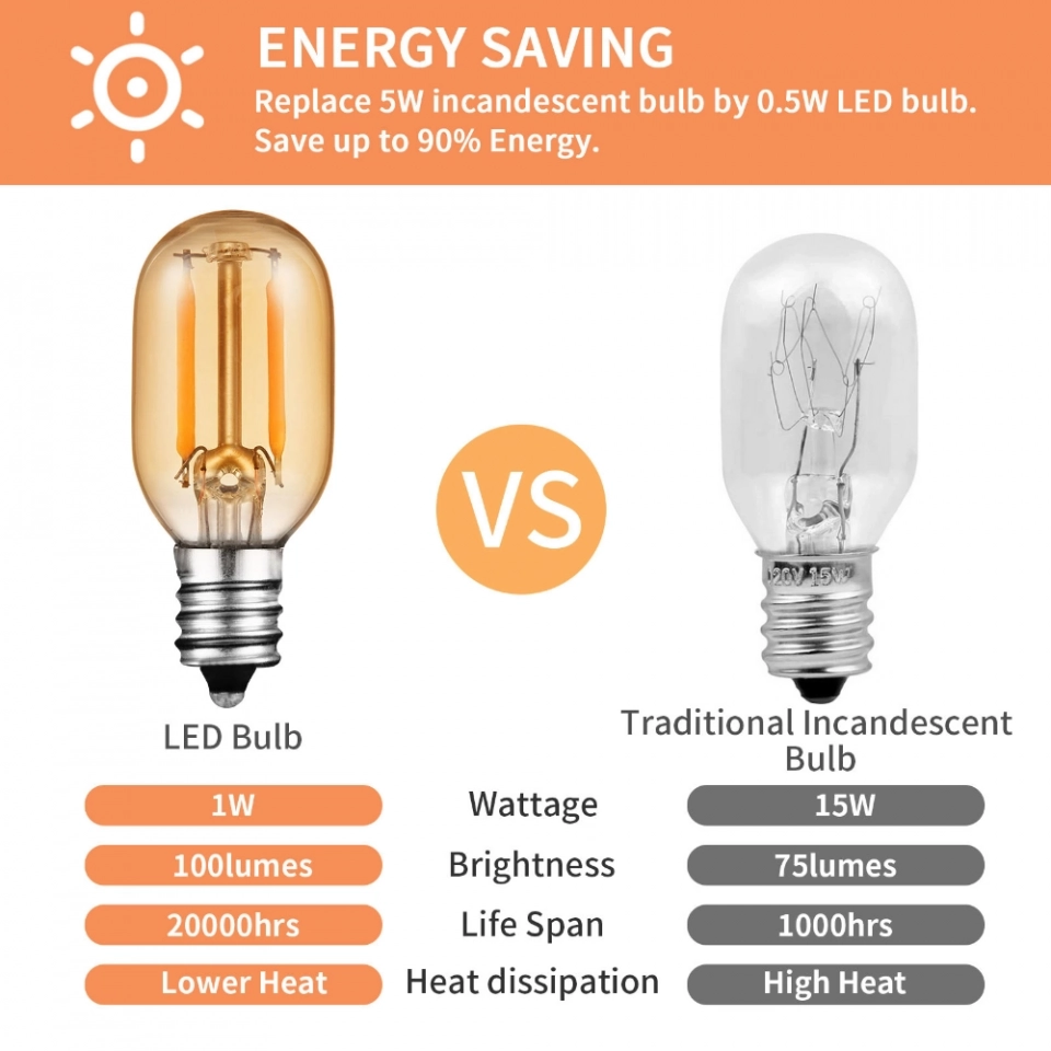 Edison Vintage 2700K Soft Light T22 4W LED Filament Tubular Bulb Halogen Bulb (4)