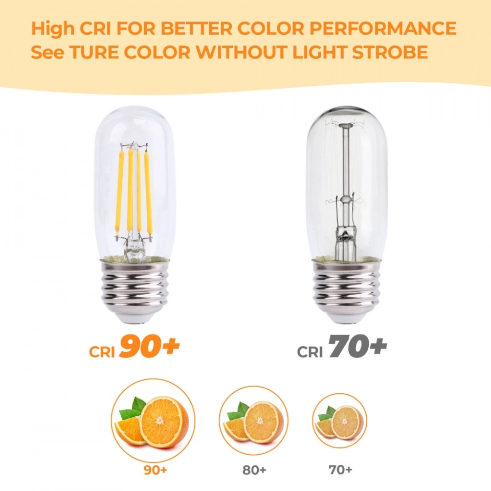 Edison Vintage 2700K Soft Light T32 4W LED Filament Tubular Bulb Lights Lighting Led (4)