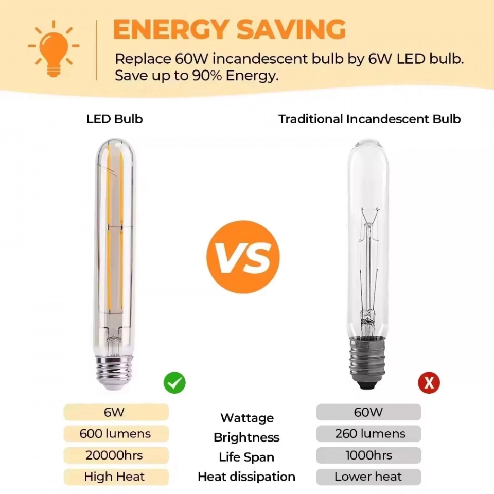 Factory Customized Wholesale E27 220V 360 Degree 30000 Hour T30 2W 4W 6W LED Bent Filament Lamp (5)