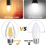 Factory Direct F15 Tapered Retro Edison Bulb White Incandescent Warm Lamp Bulb Filament Can Be Used for Led Overhead Lights (5)