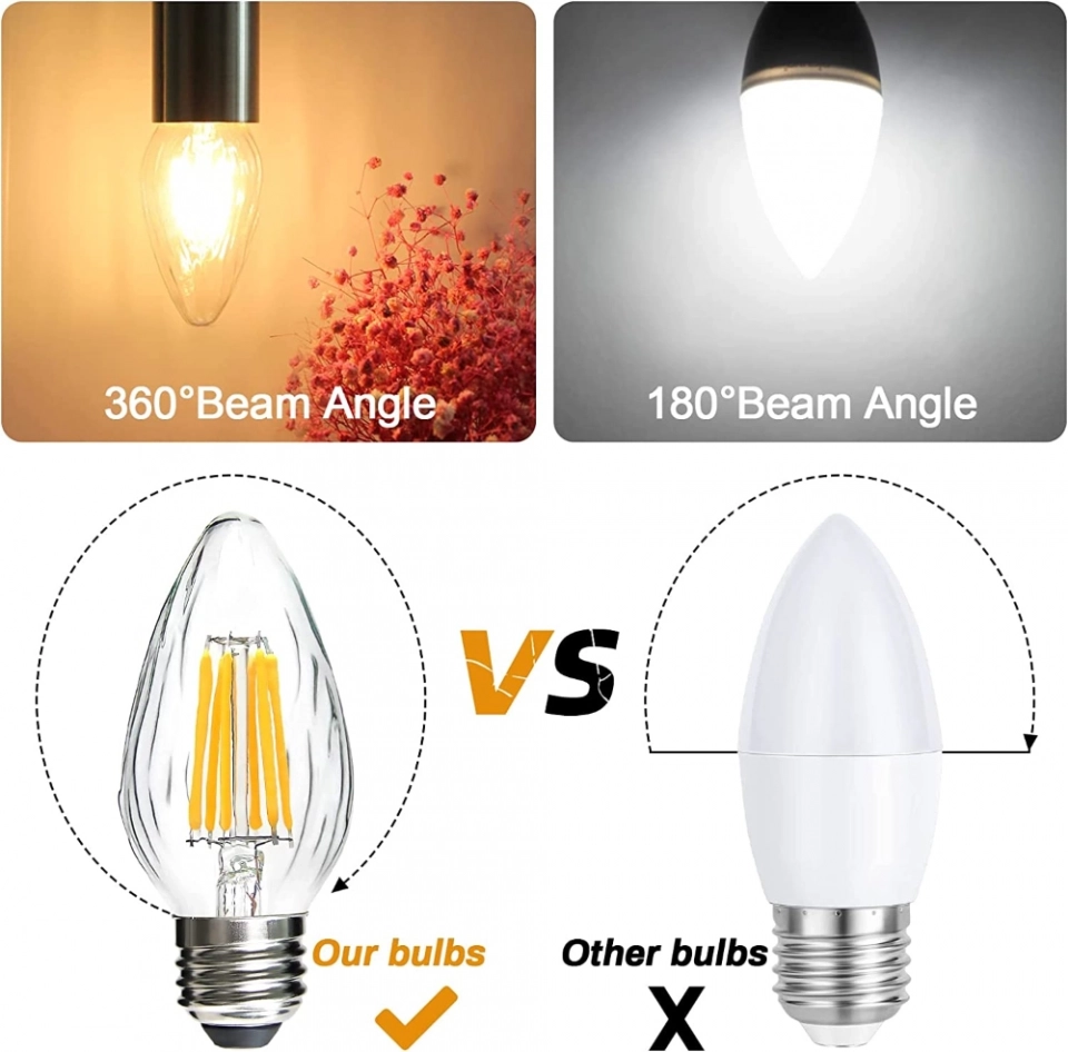 Factory Direct F15 Tapered Retro Edison Bulb White Incandescent Warm Lamp Bulb Filament Can Be Used for Led Overhead Lights (5)