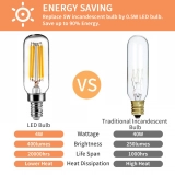 Hot Selling 2W 4W T25 Warm White LED Light Bulb Tube Bulb E14 120V 220V Filament Bulb (4)