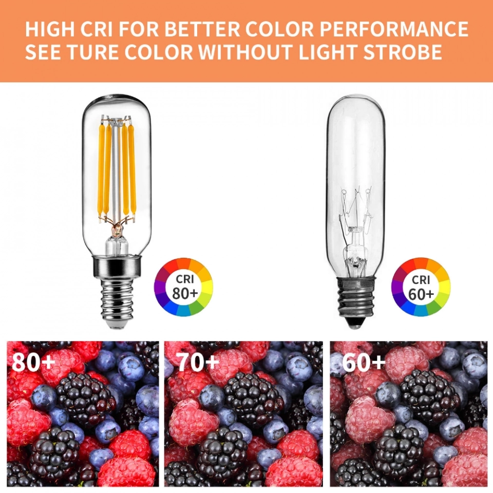 Hot Selling 2W 4W T25 Warm White LED Light Bulb Tube Bulb E14 120V 220V Filament Bulb (5)