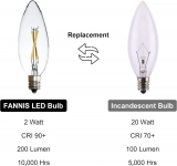 Hot Selling Vintage Edison Candle Bulb Led Glass Chandelier Filament Lamp E12 E27 C32 Bulbs (4)