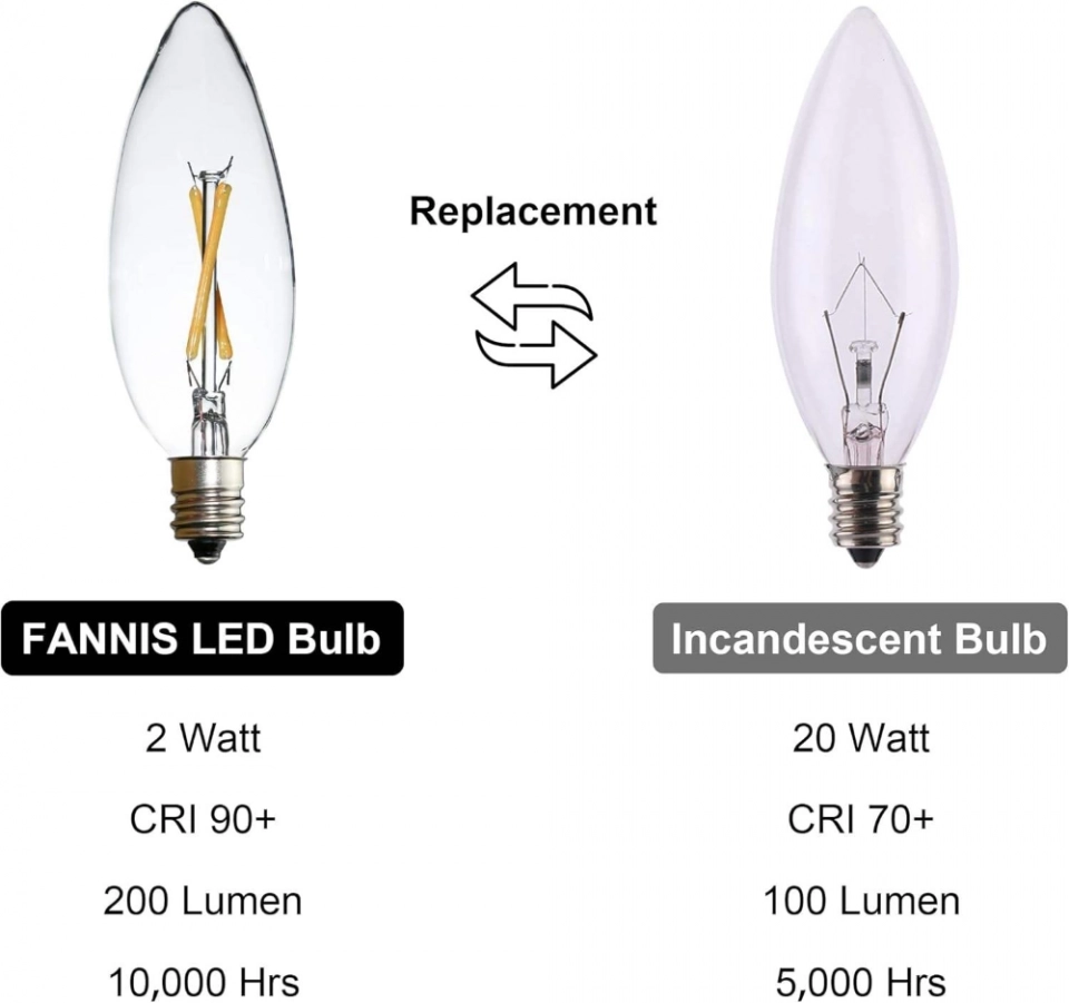 Hot Selling Vintage Edison Candle Bulb Led Glass Chandelier Filament Lamp E12 E27 C32 Bulbs (4)