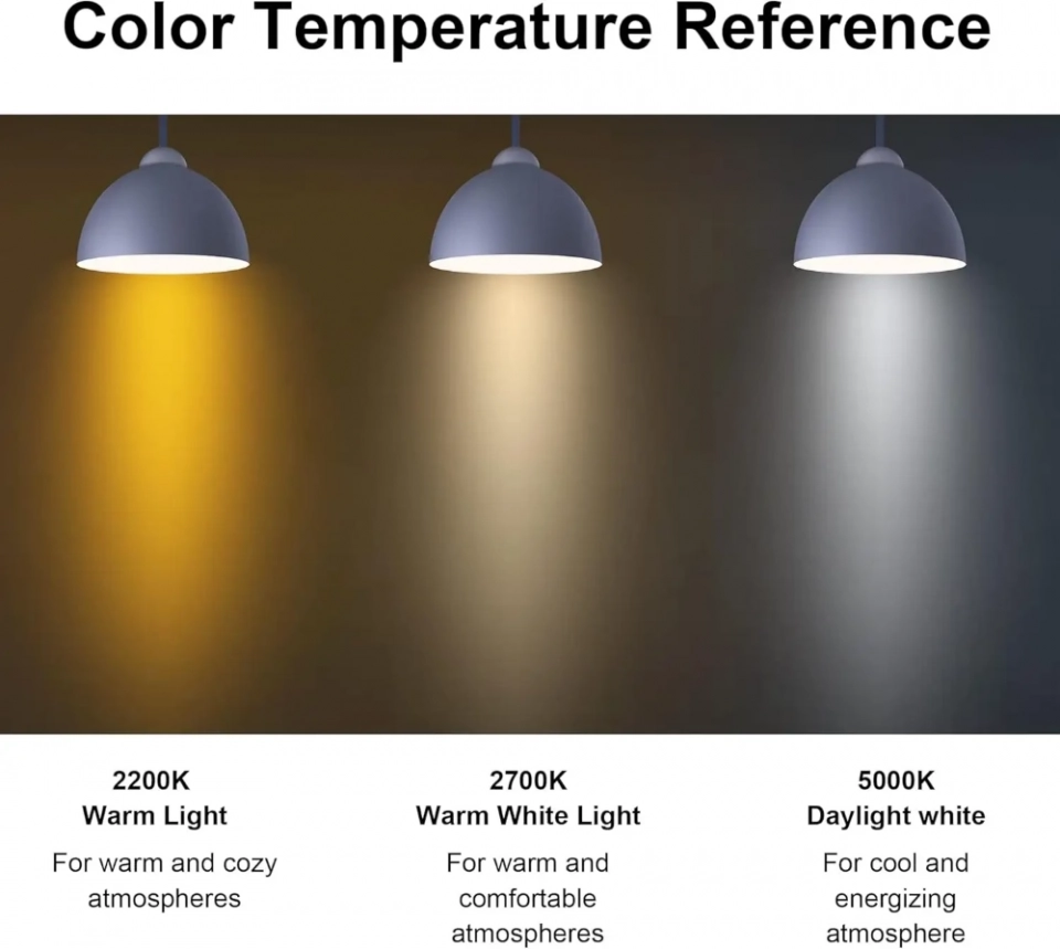 Wholesales 2W 120V E12 Dimmable S11 LED Filament Bulb Lamps (3)